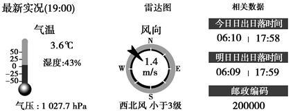 姜堰40天天气预报,姜堰40天天气预报视频?-第5张图片-巾百福 姜堰40天天气预报,姜堰40天天气预报视频?-第5张图片-巾百福
