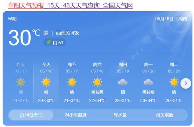 安徽阜阳天气预报,安徽阜阳天气预报临泉-第2张图片-巾百福 安徽阜阳天气预报,安徽阜阳天气预报临泉-第2张图片-巾百福