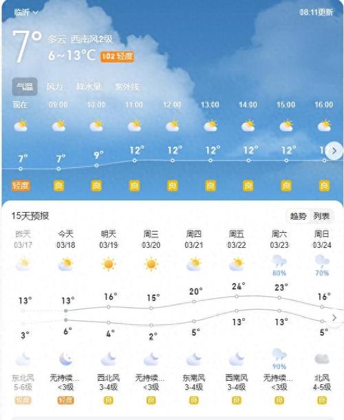 临沂天气实时监测,临沂市实时天气?-第1张图片-巾百福 临沂天气实时监测,临沂市实时天气?-第1张图片-巾百福