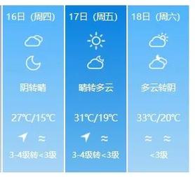 临沂天气实时监测,临沂市实时天气?-第5张图片-巾百福 临沂天气实时监测,临沂市实时天气?-第5张图片-巾百福