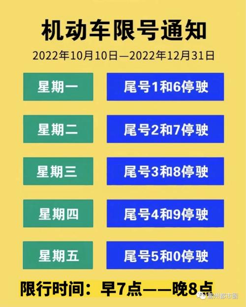 开封2022车限号,开封2021年车限号?-第4张图片-巾百福 开封2022车限号,开封2021年车限号?-第4张图片-巾百福