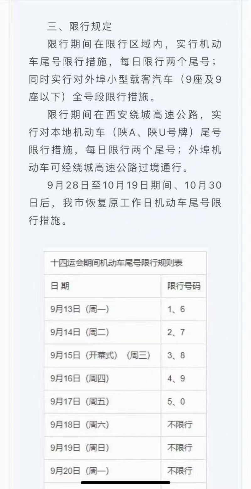 10月4号限号西安,西安2021年10月4日限号?-第4张图片-巾百福 10月4号限号西安,西安2021年10月4日限号?-第4张图片-巾百福