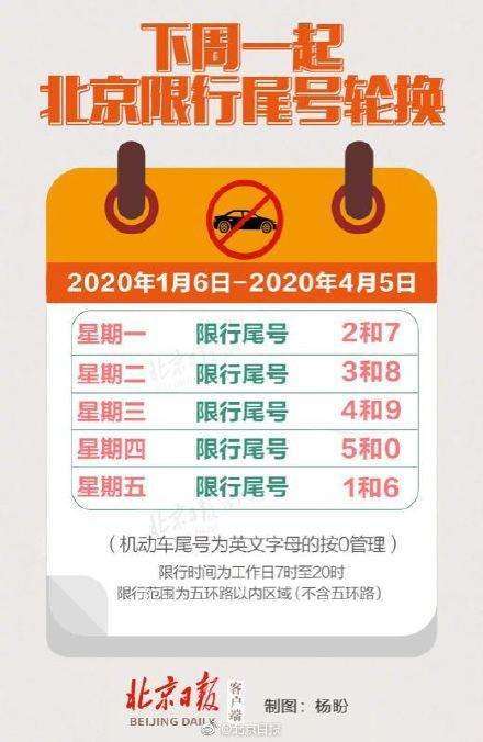 10月4号限号西安,西安2021年10月4日限号?-第6张图片-巾百福 10月4号限号西安,西安2021年10月4日限号?-第6张图片-巾百福