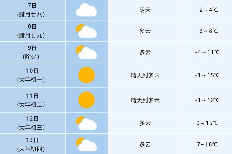 合肥天气2345?合肥天气235?-第2张图片-巾百福 合肥天气2345?合肥天气235?-第2张图片-巾百福