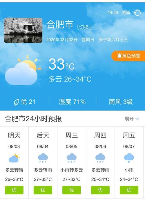 合肥天气2345?合肥天气235?-第3张图片-巾百福 合肥天气2345?合肥天气235?-第3张图片-巾百福