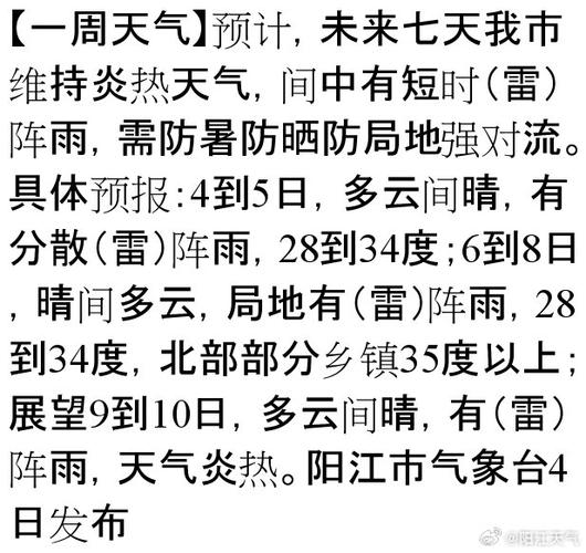 安徽天气预报7天,安徽天气预报7天查询 15天-第3张图片-巾百福 安徽天气预报7天,安徽天气预报7天查询 15天-第3张图片-巾百福