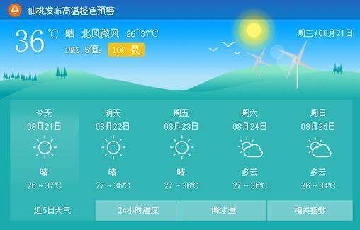 监利天气十五天预报,监利天气十五天预报查询?-第2张图片-巾百福 监利天气十五天预报,监利天气十五天预报查询?-第2张图片-巾百福