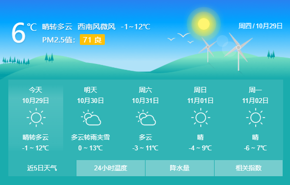 江永天气预报15天,江永天气预报15天最新消息-第2张图片-巾百福 江永天气预报15天,江永天气预报15天最新消息-第2张图片-巾百福