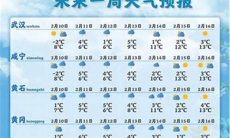 怀远天气预报一周,天气怀远天气预报15天?-第1张图片-巾百福 怀远天气预报一周,天气怀远天气预报15天?-第1张图片-巾百福