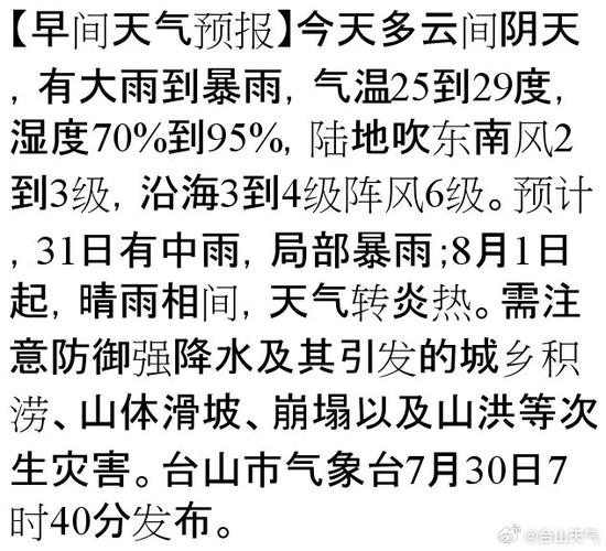 怀远天气预报一周,天气怀远天气预报15天?-第5张图片-巾百福 怀远天气预报一周,天气怀远天气预报15天?-第5张图片-巾百福
