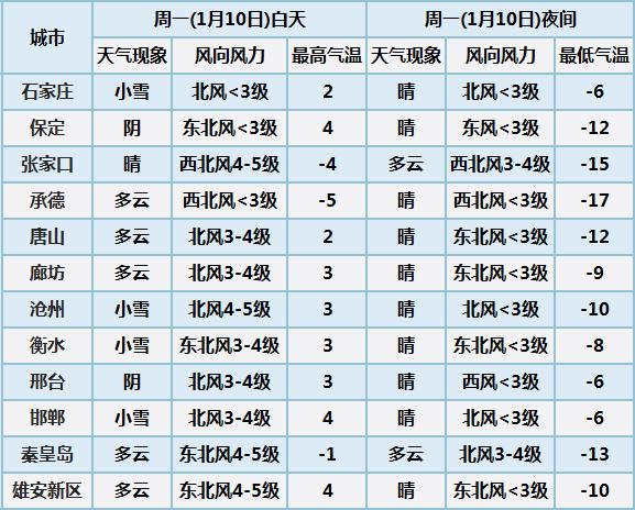 贵阳天气预报查询网,贵阳天气预报查询网最新?-第4张图片-巾百福 贵阳天气预报查询网,贵阳天气预报查询网最新?-第4张图片-巾百福