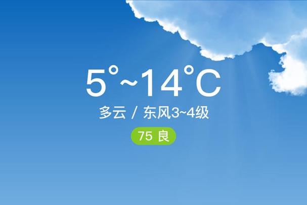 葫芦岛连山天气预报?葫芦岛连山天气预报查询?-第2张图片-巾百福 葫芦岛连山天气预报?葫芦岛连山天气预报查询?-第2张图片-巾百福