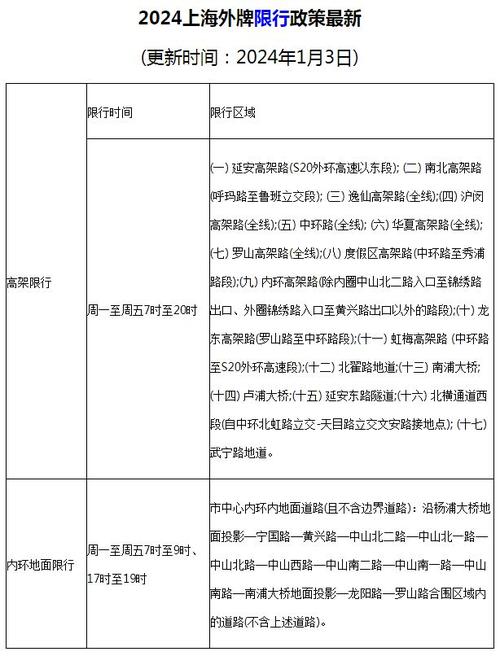 城中区外地车限号吗,城中区在哪?-第4张图片-巾百福 城中区外地车限号吗,城中区在哪?-第4张图片-巾百福
