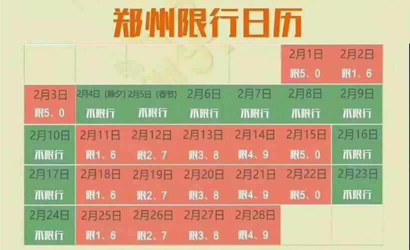 郑州限号1月29号?郑州限号2021最新通知9月20号?-第5张图片-巾百福 郑州限号1月29号?郑州限号2021最新通知9月20号?-第5张图片-巾百福