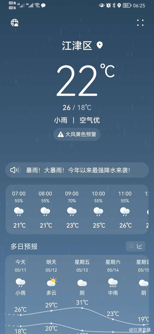 合川太和镇天气预报?合川区太和镇天气?-第5张图片-巾百福 合川太和镇天气预报?合川区太和镇天气?-第5张图片-巾百福