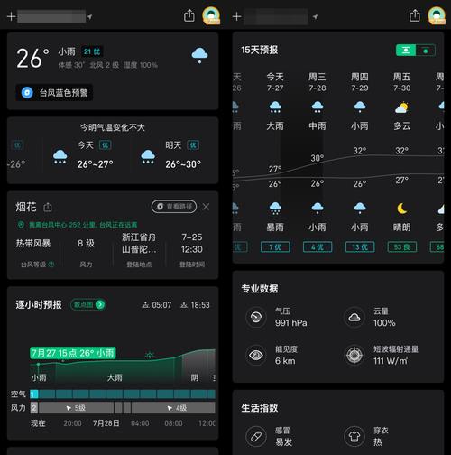 澳门气象局天气预报?澳门气象局天气预报30天?-第1张图片-巾百福 澳门气象局天气预报?澳门气象局天气预报30天?-第1张图片-巾百福