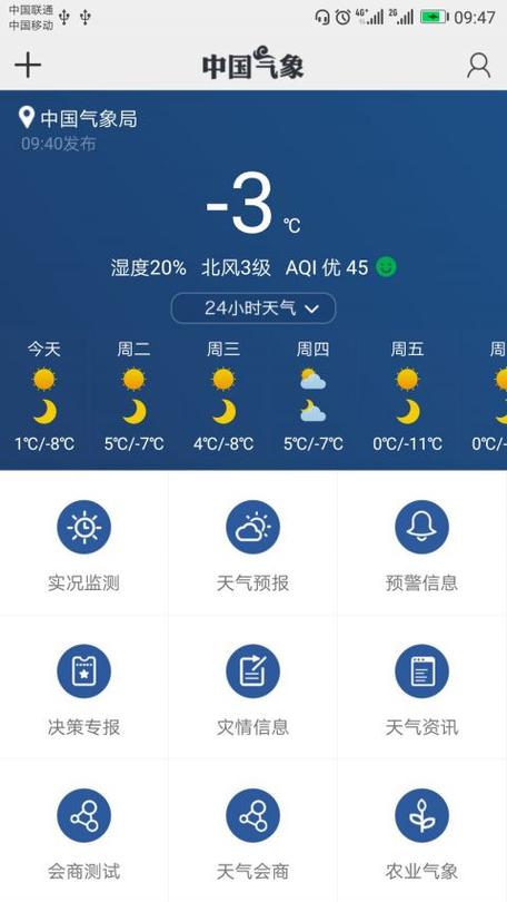 澳门气象局天气预报?澳门气象局天气预报30天?-第4张图片-巾百福 澳门气象局天气预报?澳门气象局天气预报30天?-第4张图片-巾百福
