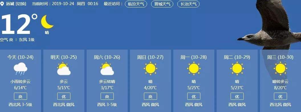 草店天气预报15天,草堂天气预报?-第5张图片-巾百福 草店天气预报15天,草堂天气预报?-第5张图片-巾百福