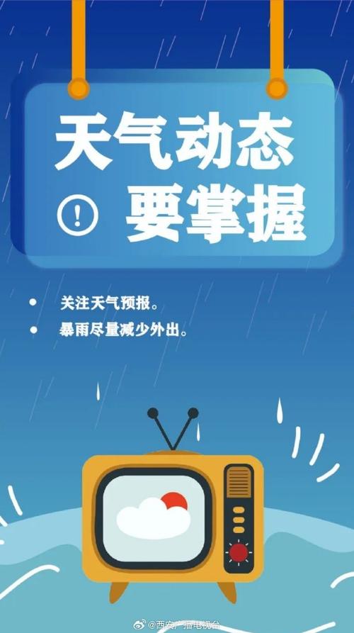 陕西天气预报15天?陕西天气预报15天当地天气查询表?-第3张图片-巾百福 陕西天气预报15天?陕西天气预报15天当地天气查询表?-第3张图片-巾百福