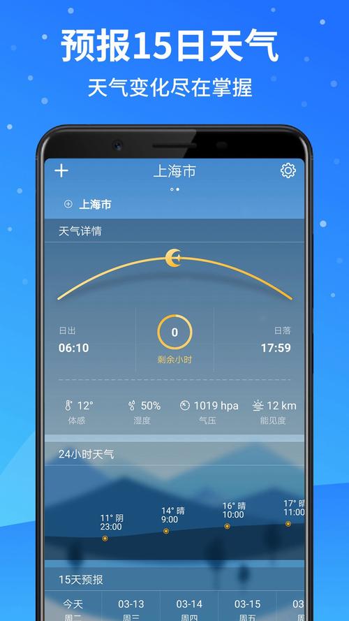 清涧天气预报40天,清涧天气预报40天查询结果?-第1张图片-巾百福 清涧天气预报40天,清涧天气预报40天查询结果?-第1张图片-巾百福