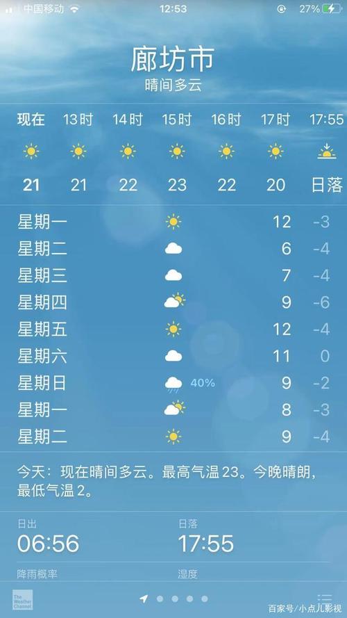 香河天气预报15天,香河天气预报15天天气情况查询?-第3张图片-巾百福 香河天气预报15天,香河天气预报15天天气情况查询?-第3张图片-巾百福