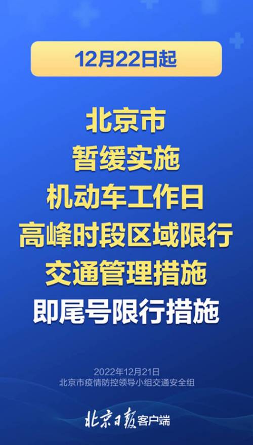 石家庄2号什么限号?石家庄尾号2哪天限行?-第2张图片-巾百福 石家庄2号什么限号?石家庄尾号2哪天限行?-第2张图片-巾百福
