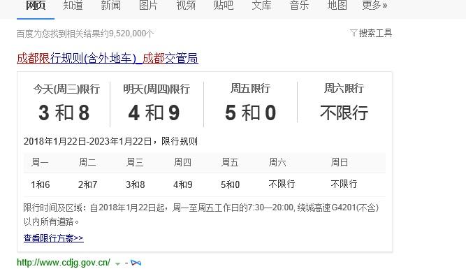 郑州限号1月14号,郑州限号查询1月1-第1张图片-巾百福 郑州限号1月14号,郑州限号查询1月1-第1张图片-巾百福