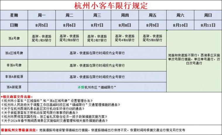 2018限号表郑州,郑州市2018年限行时刻表-第4张图片-巾百福 2018限号表郑州,郑州市2018年限行时刻表-第4张图片-巾百福