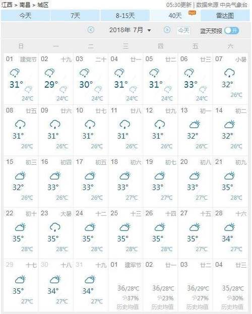安吉30天天气预报,安吉30天天气预报情况-第6张图片-巾百福 安吉30天天气预报,安吉30天天气预报情况-第6张图片-巾百福