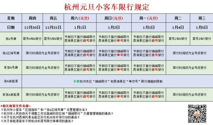 23号杭州限号什么,23号杭州限号什么时候开始?-第1张图片-巾百福 23号杭州限号什么,23号杭州限号什么时候开始?-第1张图片-巾百福