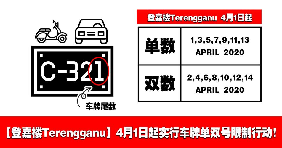 车限号限尾数几和几,车辆限号是限最后一个数字吗?-第1张图片-巾百福 车限号限尾数几和几,车辆限号是限最后一个数字吗?-第1张图片-巾百福