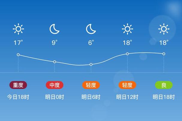 沧州市天气最新预报?沧州市天气情况?-第1张图片-巾百福 沧州市天气最新预报?沧州市天气情况?-第1张图片-巾百福