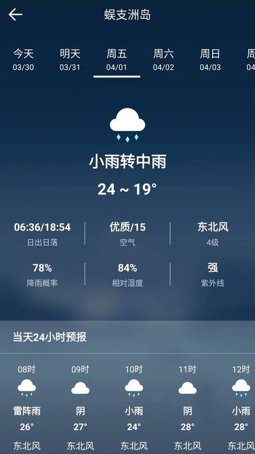 上饶一周天气预报？上饶一周天气预报7天？-第7张图片-巾百福