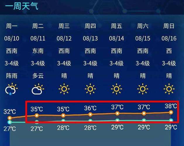 中国天气预警官网?中国天气预警官网5月4日?-第2张图片-巾百福 中国天气预警官网?中国天气预警官网5月4日?-第2张图片-巾百福