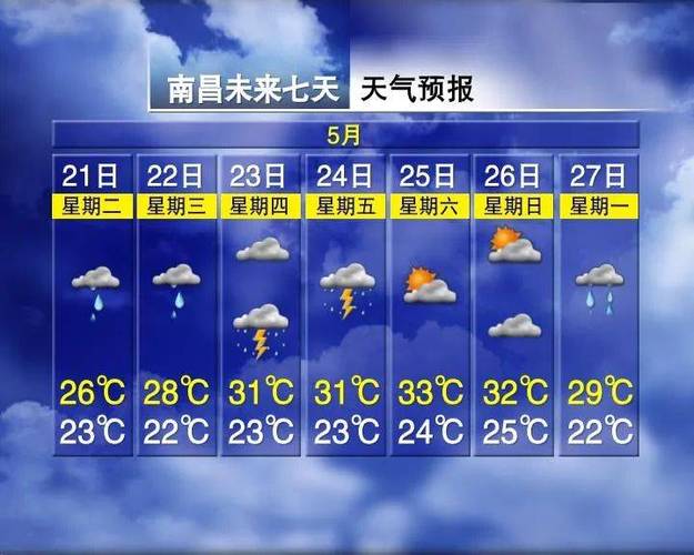 梅州兴宁天气预报?梅州兴宁天气预报30天?-第6张图片-巾百福 梅州兴宁天气预报?梅州兴宁天气预报30天?-第6张图片-巾百福