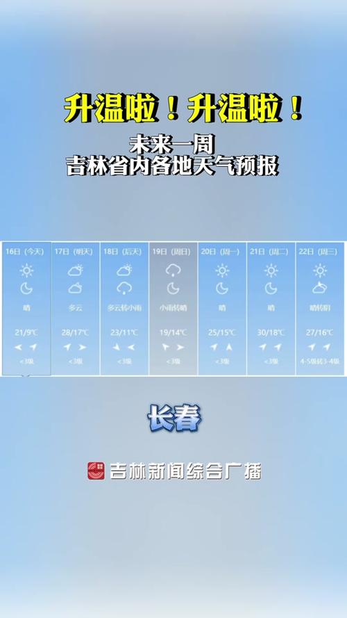 贵州天预报一周天气?贵州天气预报一周15天查询结果?-第2张图片-巾百福 贵州天预报一周天气?贵州天气预报一周15天查询结果?-第2张图片-巾百福