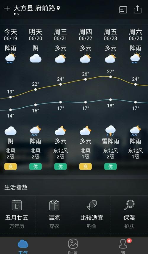 贵州天预报一周天气?贵州天气预报一周15天查询结果?-第3张图片-巾百福 贵州天预报一周天气?贵州天气预报一周15天查询结果?-第3张图片-巾百福