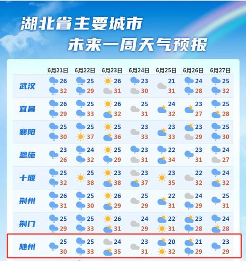 麻城天气预报十五天?麻城天气预报十五天?-第4张图片-巾百福 麻城天气预报十五天?麻城天气预报十五天?-第4张图片-巾百福