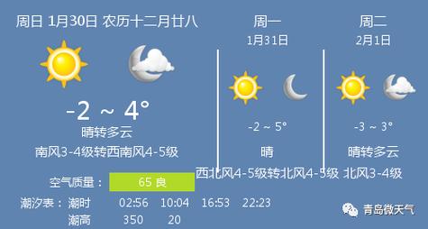 盈江天气预报30天?盈江天气预报30天准确查询?-第5张图片-巾百福 盈江天气预报30天?盈江天气预报30天准确查询?-第5张图片-巾百福