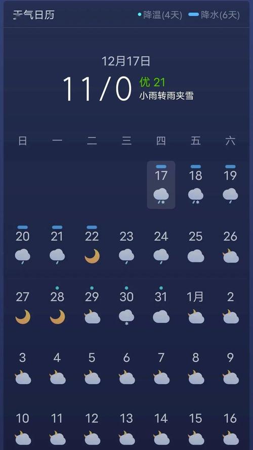 咸丰天气预报30天,咸丰天气15天天气预报?-第5张图片-巾百福 咸丰天气预报30天,咸丰天气15天天气预报?-第5张图片-巾百福