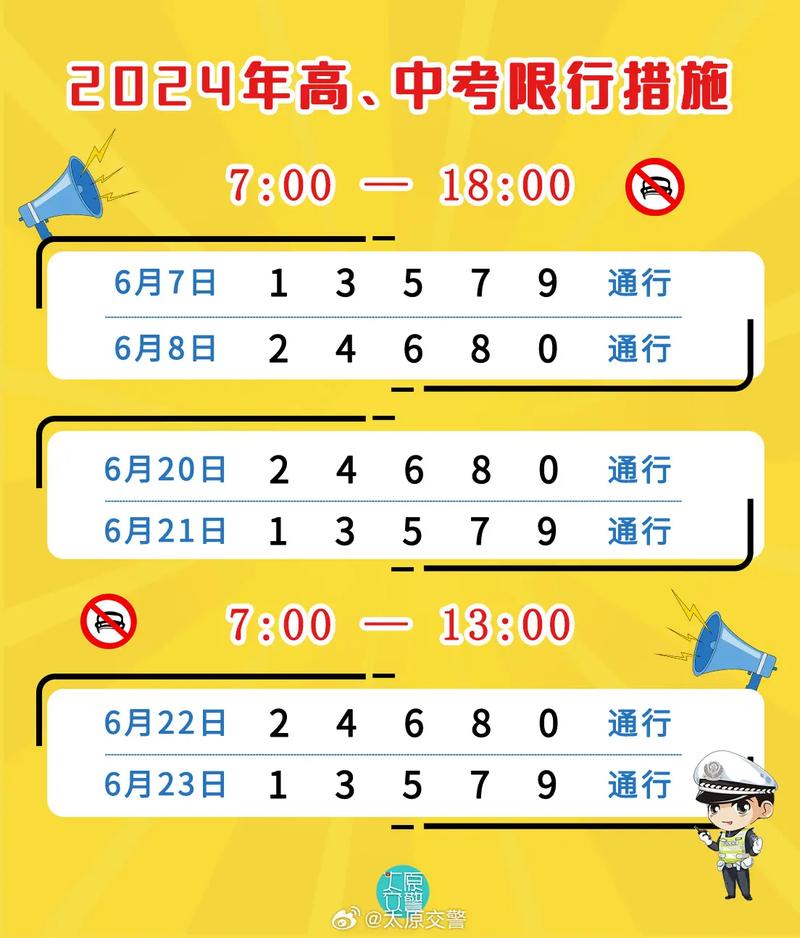 大同汽车尾号限号吗?大同车辆限号吗?-第2张图片-巾百福 大同汽车尾号限号吗?大同车辆限号吗?-第2张图片-巾百福