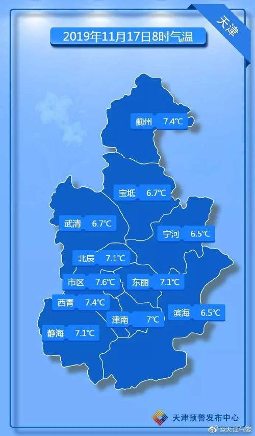 鼓浪屿天气预报一周？鼓浪屿天气预报一周15天查询？-第2张图片-巾百福