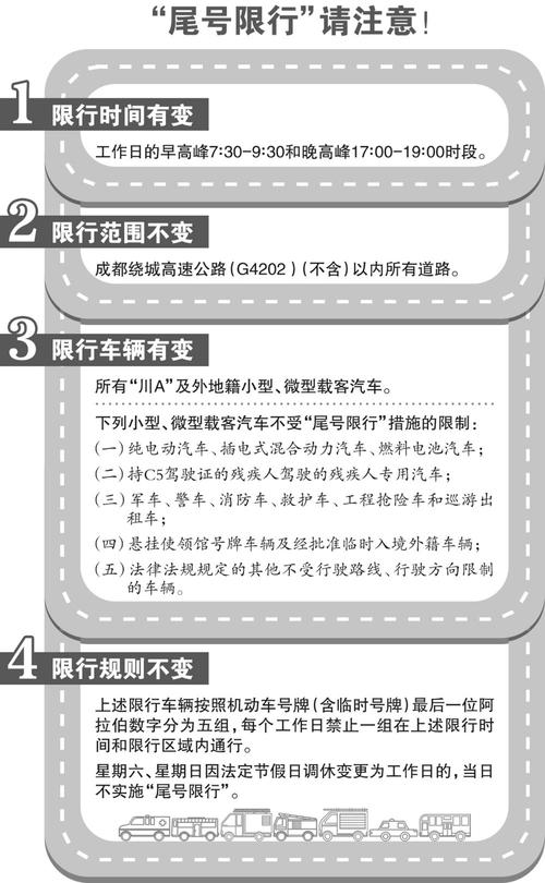 成都限行尾号38号?2021年成都限行尾号?-第1张图片-巾百福 成都限行尾号38号?2021年成都限行尾号?-第1张图片-巾百福