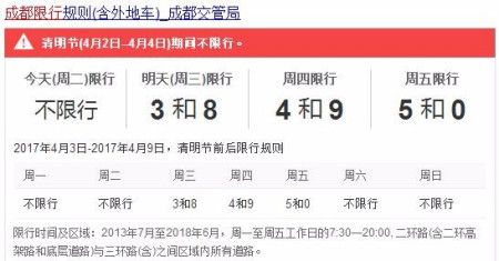 成都限行尾号38号?2021年成都限行尾号?-第4张图片-巾百福 成都限行尾号38号?2021年成都限行尾号?-第4张图片-巾百福