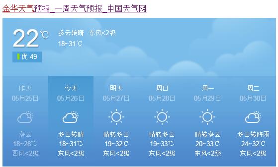 浙江金华市天气预报,浙江金华市天气预报7天查询-第6张图片-巾百福 浙江金华市天气预报,浙江金华市天气预报7天查询-第6张图片-巾百福