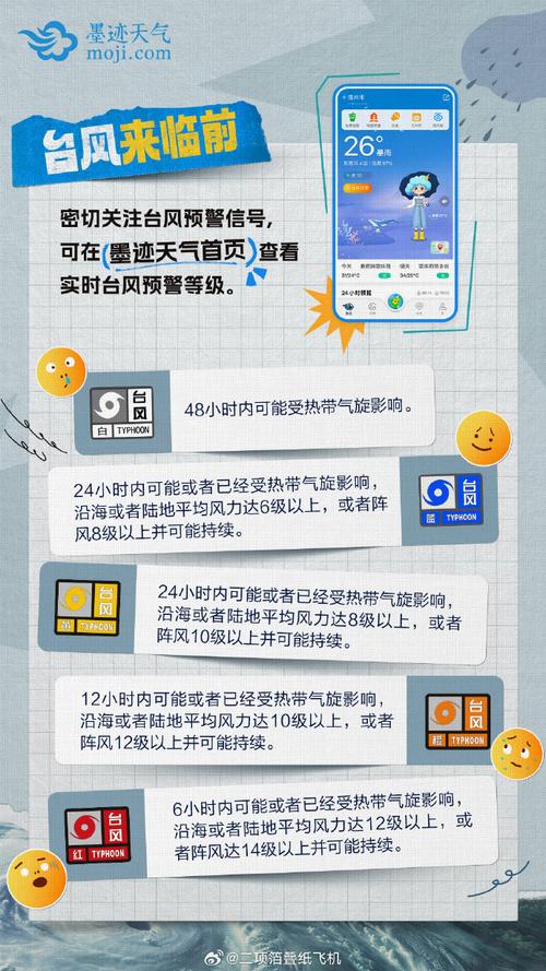 张家港墨迹天气预报,张家港站附近的市民在墨迹天气-第3张图片-巾百福 张家港墨迹天气预报,张家港站附近的市民在墨迹天气-第3张图片-巾百福
