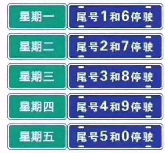 滦县明天限号限几啊?滦县明天限号多少?-第3张图片-巾百福 滦县明天限号限几啊?滦县明天限号多少?-第3张图片-巾百福