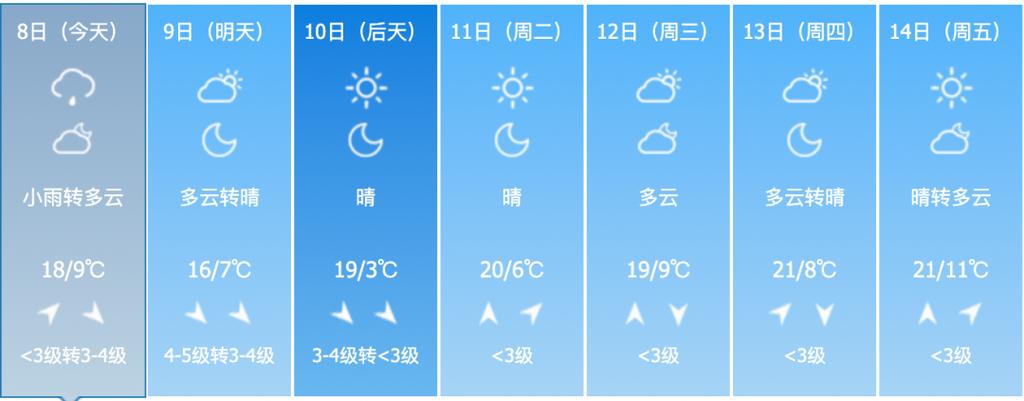 乌鲁木齐历史天气,乌鲁木齐历史天气查询记录?-第1张图片-巾百福 乌鲁木齐历史天气,乌鲁木齐历史天气查询记录?-第1张图片-巾百福