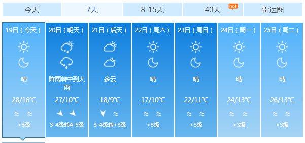 乌鲁木齐历史天气,乌鲁木齐历史天气查询记录?-第2张图片-巾百福 乌鲁木齐历史天气,乌鲁木齐历史天气查询记录?-第2张图片-巾百福