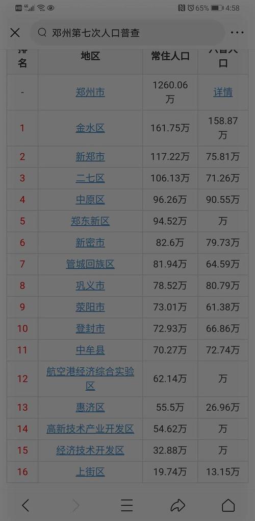 2021上蔡限号吗,上蔡限号2020最新限号处罚?-第4张图片-巾百福 2021上蔡限号吗,上蔡限号2020最新限号处罚?-第4张图片-巾百福